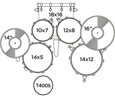 Mapex - Comet Drum Kit